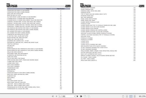 Discover the essential WHITE TRACTOR G1350 Parts Catalog Manual (R2208000) in a convenient PDF format. This comprehensive guide is designed to provide you with detailed information on all parts and components of the G1350 model,