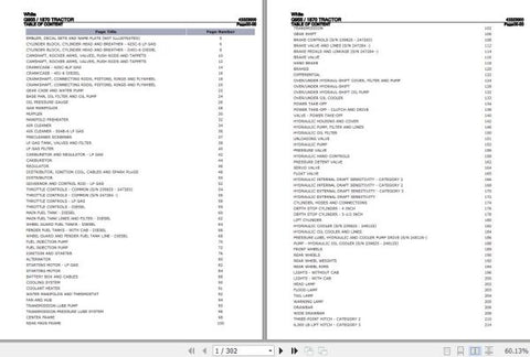 Discover the essential WHITE TRACTOR G955, 1870 Parts Catalog Manual (43323000) in a convenient PDF format. This comprehensive manual is designed to provide you with detailed information on parts and specifications,