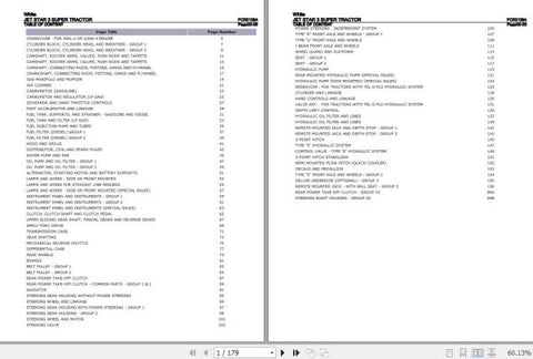 Discover the ultimate resource for your White Tractor Jet Star 3 with the Super Parts Catalog Manual PCR2139A. This comprehensive PDF file is designed to provide you with detailed information on all parts,