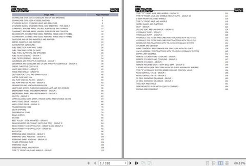 Discover the ultimate resource for your WHITE TRACTOR U302 with the comprehensive Parts Catalog Manual R2097B00. This PDF file is meticulously designed to provide you with detailed diagrams and specifications,