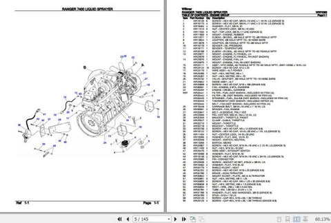 Discover the ultimate resource for maintaining your Willmar Liquid Sprayer Ranger 7400 with the comprehensive Parts Catalog Manual (WRP0395) in PDF format.
