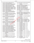 John Deere W540, W550, W650, W660, T550, T560, T660, T670, C670 Combines Technical Diagnostics Manual TM402119