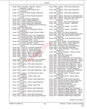 John Deere W540, W550, W650, W660, T550, T560, T660, T670, C670 Combines Technical Diagnostics Manual TM402119