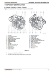 Download Complete Service Repair Manual For Yanmar 3TNV88C, 3TNV86CT, 4TNV88C, 4TNV86CT, 4TNV98C, 4TNV98CT Engines | Part Number - 50950137B (Revision B, 08/13)