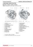 Download Complete Service Repair Manual For Yanmar 3TNV88C, 3TNV86CT, 4TNV88C, 4TNV86CT, 4TNV98C, 4TNV98CT Engines | Part Number - 50950137B (Revision B, 08/13)