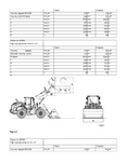 L90C Volvo BM Wheel Loader Operator's Manual PDF
