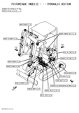 Yanmar VIO17-A Excavator Parts Manual