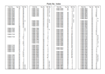 The Yanmar C50R-3C Excavator Parts Catalog Manual is the industry-standard guide to assembling and servicing this powerful machine. The 0CS10-M55100_en PDF File is the latest version, updated in December 2016, and contains all the parts information you need to keep your excavator running at peak performance.