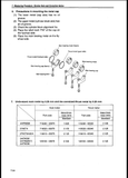 Yanmar Industrial Diesel Engine TNE Series Service Manual