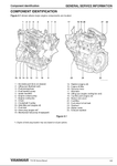 Yanmar 3TNM74F, 3TNV74F, 3TNV80F Engine Repair Manual