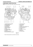 Yanmar 3TNM74F, 3TNV74F, 3TNV80F Engine Repair Manual