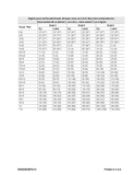 YANMAR 3TNV88-BQBV ENGINE MANUAL