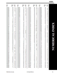 Gain a comprehensive understanding of your Yanmar 4TNV98-ZNMS, 4TNV98-ZNMS2 - 4TNV98T-ZXNMS2 engine with this detailed parts catalog manual. This PDF file contains all essential information about your engine, giving you the knowledge for optimal operation and maintenance.