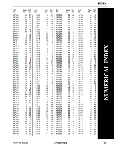 新製品開発システム(TECHNO MANUAL DATA) 新製品開発システム(TECHNO MANUAL DATA)
