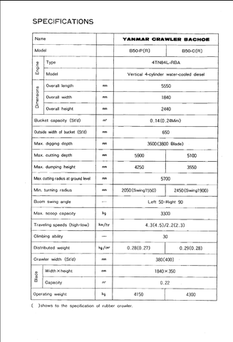 Yanmar B50, B50-1 Crawler Backhoe Parts Catalog Manual - PDF File Download