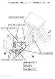 YANMAR C30RUS-2B EXCAVATOR MANUAL