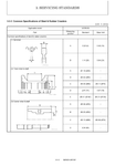 Yanmar ViO35-6A Excavator Manual - PDF File