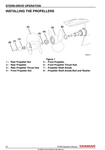 Yanmar ZT350 STERN-DRIVE Manual