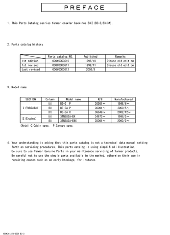Yanmar B3-3 P & B3-3A P & B3-3A C Crawler Backhoe Parts Catalogue Manual
