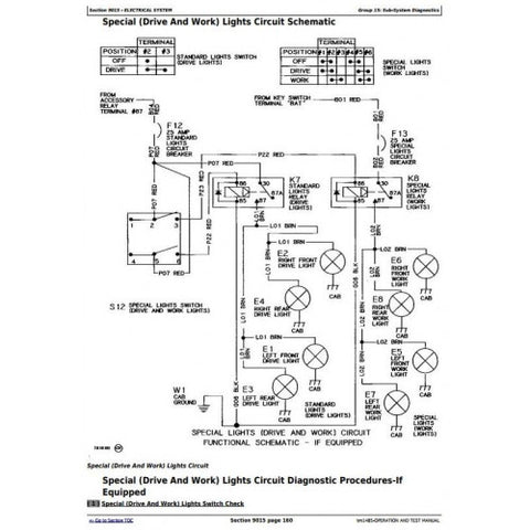 This is an Original factory Service And Repair Manual for John Deere 540E, 640E, 740E Cable Skidder, 548E, 648E, 748E Grapple Skidder. Contains High Quality Images, Circuit Diagrams and Instructions to Help You to Service And Repair Your Machine. This Manual Can Be Used By Anyone From A First Time Owner/Amateur To A Professional Technician. All Manuals Are Printable, without restrictions, contains Searchable Text and bookmarks.