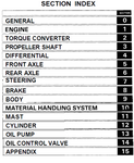 Toyota 5FGC18-30, 5FDC20-30 Forklift Service Repair Manual - PDF File Download