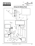 Get the most comprehensive guide for repairing your Toyota 7BWS10-13 forklift with our PDF file download. Expertly written by industry professionals, this manual includes all the necessary information and step-by-step instructions to ensure your forklift is in top working condition. Increase productivity and efficiency with this must-have resource.