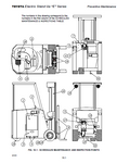 "The Toyota 6BNCUE15-18 Forklift Service Repair Manual is a comprehensive guide for maintaining and repairing your forklift. With step-by-step instructions and diagrams, you can easily service your forklift and extend its lifespan. This PDF file download is the perfect tool for any Toyota 6BNCUE15-18 forklift owner."