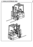Download Complete Service Repair Manual For Toyota 8FBES15U, 8FBE(H)U15-20U Forklift Vol. 2