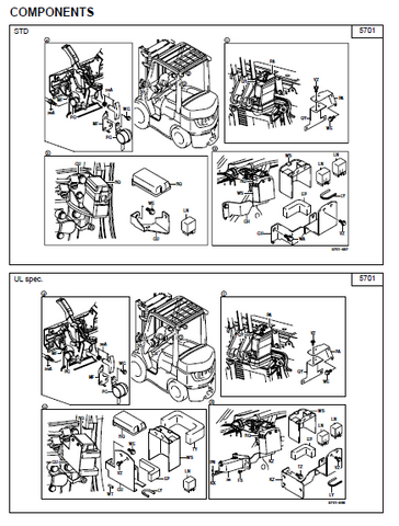 Toyota 7FGU15-32, 7FDU15-32, 7FGCU20-32 OPS Forklift Service Repair Manual - PDF File Download