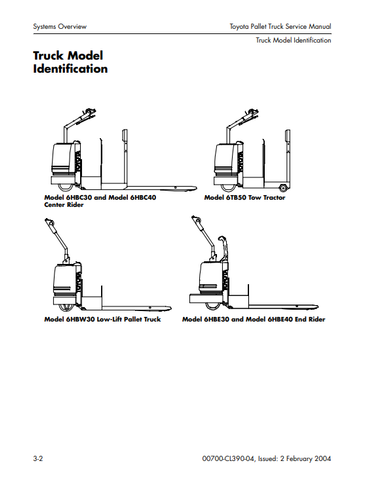 Toyota 6HBW-E-C30, 6HBE-C40, 6TB50 Forklift Service Repair Manual - PDF File Download