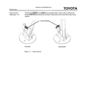 Get the expert Toyota 6HBW-E-C30, 6HBE-C40, 6TB50 Forklift Service Repair Manual in PDF file format. Improve efficiency and reduce downtime with a comprehensive guide for maintenance, repairs, and troubleshooting. Backed by Toyota's domain expertise, this manual is a valuable resource for any forklift fleet.