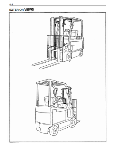Toyota 7FBCU15-55, 7FBCHU25 Electric Powered Forklift Service Repair Manual - PDF File Download