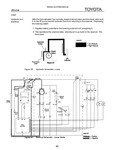 Toyota 6HBW20 Forklift Service Repair Manual - PDF File Download