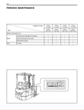 This comprehensive service repair manual for the Toyota 7FBEU15-20 Electric Powered Forklift is a must-have for any industry professional. With detailed instructions and diagrams, it provides the necessary knowledge and techniques for efficient maintenance and repair, ensuring maximum performance and longevity for your forklift. Download the PDF file for easy access and reference.