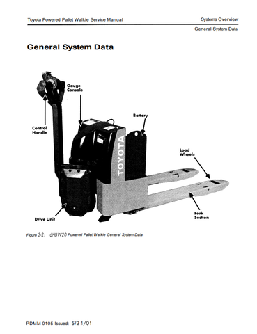 Toyota 6HBW20 Forklift Service Repair Manual - PDF File Download