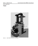 Learn how to service and repair your Toyota 7BPUE15 forklift with this expertly crafted PDF manual. Easily download and access all the necessary information to keep your forklift running smoothly and efficiently. Perfect for industry professionals looking for a comprehensive guide to maintaining their equipment.