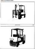 Download Complete Service Repair Manual For Toyota 5FD50-80, 5FG50-60, 5FDM60-70 Forklift