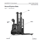 Toyota 8BWS10, 8BWS13 Reach Lift Truck Service Repair Manual - PDF File Download