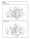 As an expert in the forklift industry, our Toyota 6FGCU15-30 Forklift Service Repair Manual provides a comprehensive guide for efficient and effective forklift maintenance. With detailed instructions and diagrams, this PDF file download ensures precise repairs for optimal performance. Improve your forklift's longevity.