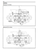 As an expert in the forklift industry, our Toyota 6FGCU15-30 Forklift Service Repair Manual provides a comprehensive guide for efficient and effective forklift maintenance. With detailed instructions and diagrams, this PDF file download ensures precise repairs for optimal performance. Improve your forklift's longevity.