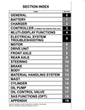 Toyota 7FB(H)10-30, 7BJ35 Electric Powered Forklift Service Repair Manual - PDF File Download