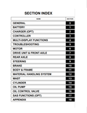 Toyota 7FBE10-20 Electric Powered Forklift Service Repair Manual Vol 1, 2 - PDF File Download