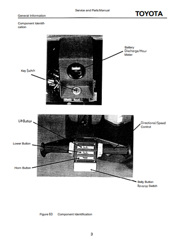 Toyota 6HBW20 Forklift Service Repair Manual - PDF File Download