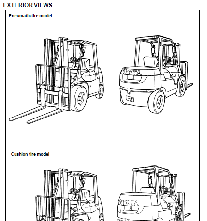 Toyota 7FGU15-32, 7FDU15-32, 7FGCU20-32 Forklift Service Repair Manual - PDF File Download
