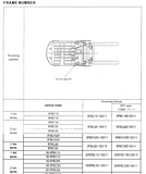 Toyota 5FBC13-30 Battery Forklift Service Repair Manual - PDF File Download