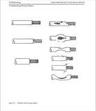 This comprehensive, downloadable service manual for the Toyota 7BNCU15-25 Forklift provides expert guidance in servicing and repairing your equipment. With complete coverage of all necessary procedures, users can ensure efficient and safe maintenance. Part number (00700-CL1SM-3) guarantees compatibility.