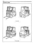 Download Complete Service Repair Manual For Toyota 6FGCU15-30 Forklift