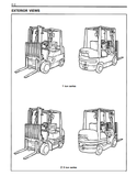 Download Complete Service Repair Manual For Toyota 6FGCU15-30 Forklift