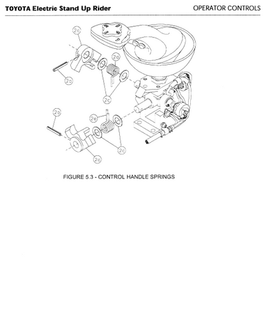 Toyota 6BNCU15-30, 6BVNCU13 Forklift Service Repair Manual - PDF File Download