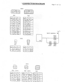 This comprehensive service manual provides expert information for the Toyota 2FBE, 2FBCA, and FBCA30 models. With detailed diagrams and instructions, you can confidently maintain and repair your vehicle, ensuring peak performance and longevity. Download the PDF file for quick and easy access to valuable knowledge.